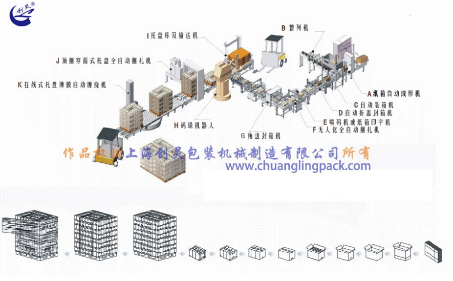 Ϻ(chung)`ԄӰba(chn)