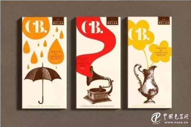點擊打開原圖 \