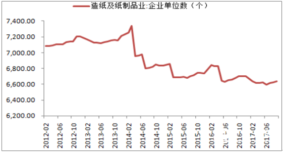 點(diǎn)擊打開原圖 \