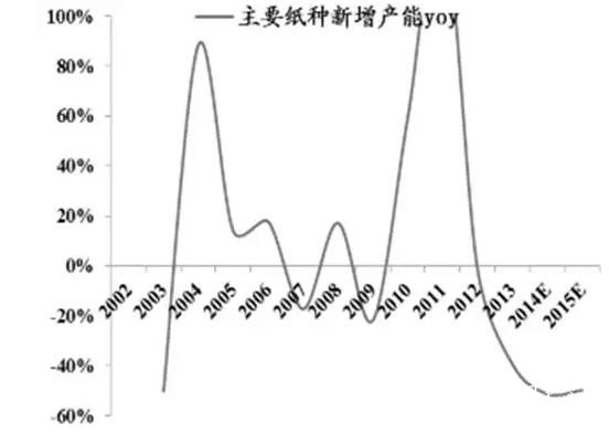 點擊打開原圖 \